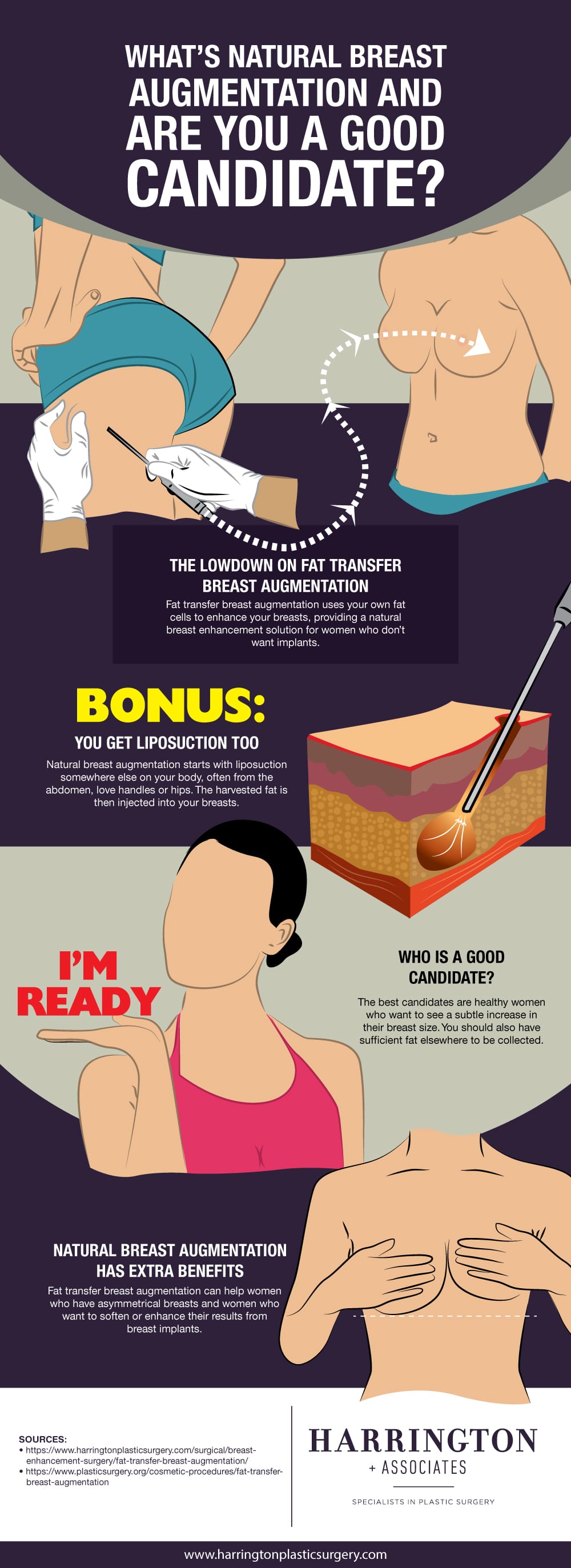 natural breast augmentation infographic