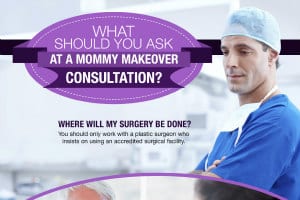 What Should You Ask at a Mommy Makeover Consultation? [Infographic]