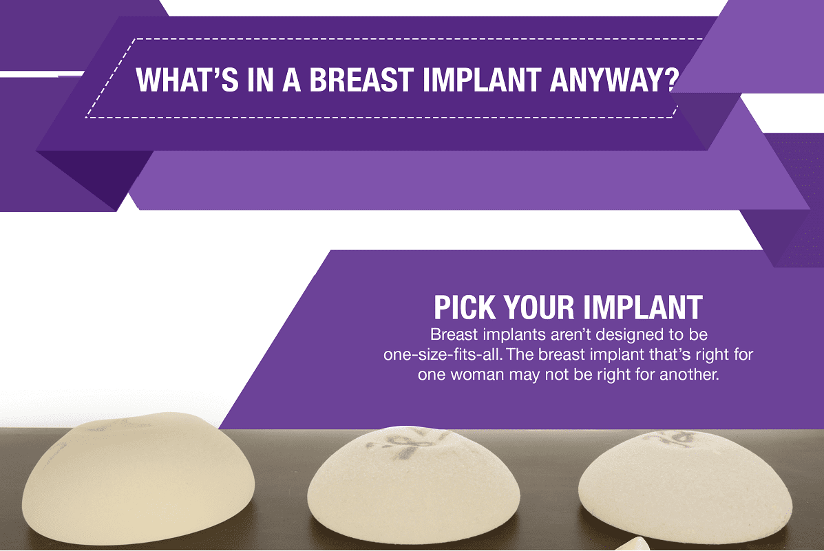 What’s in a Breast Implant Anyway [Infographic]