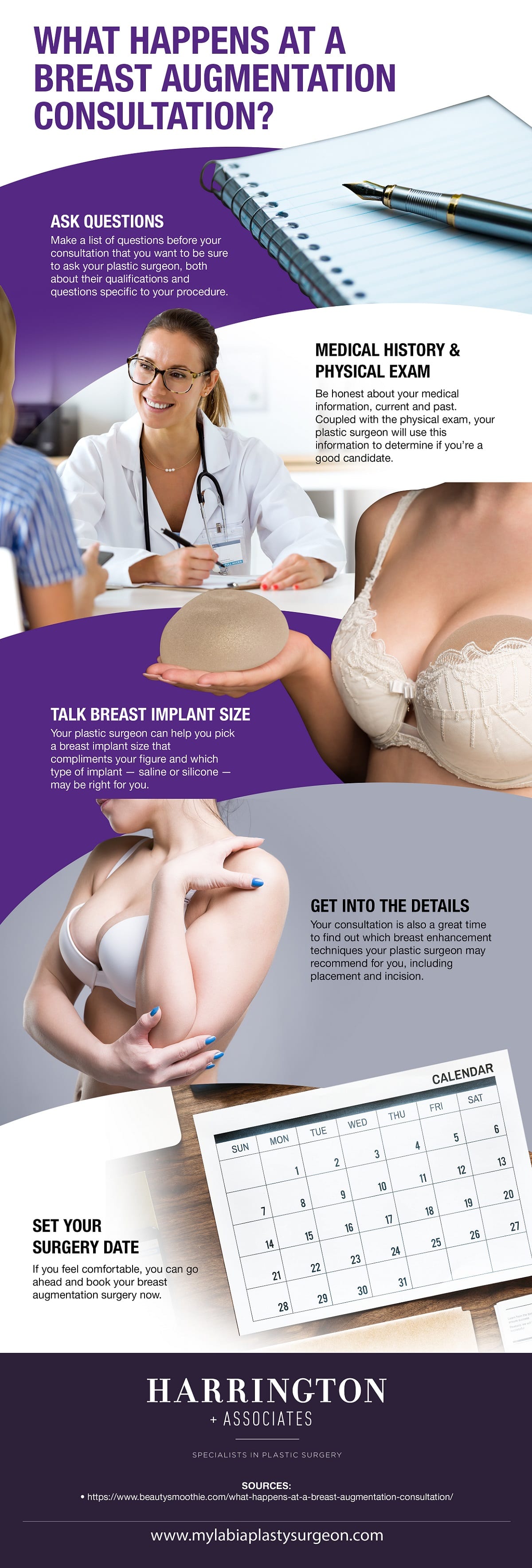 What Happens at a Breast Augmentation Consultation [Infographic] img 1